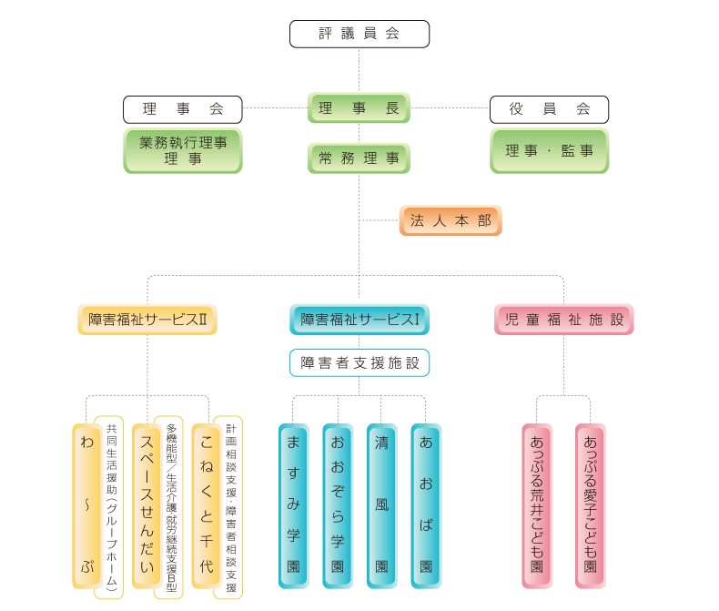 サンプルイメージ