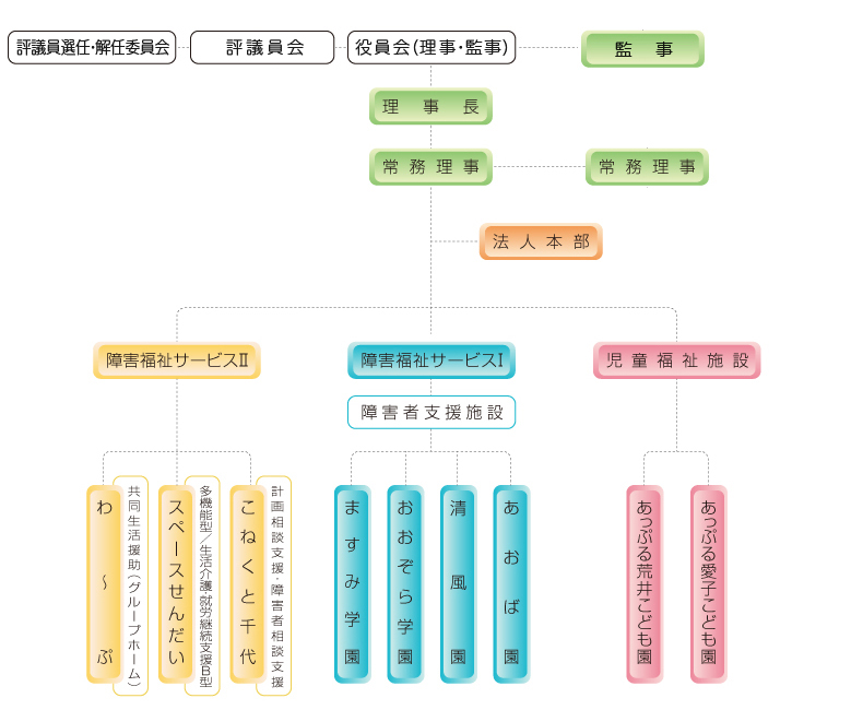 サンプルイメージ